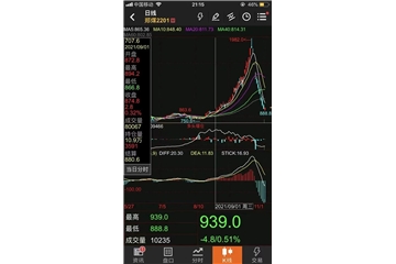 “煤超瘋”猛回頭，滌綸長(zhǎng)絲也要抖三抖！太倉(cāng)、桐鄉(xiāng)限電再開啟，下游加彈織造準(zhǔn)備“過年”！